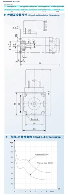 MFZ3 22YC Miniature Coil Electromagnet