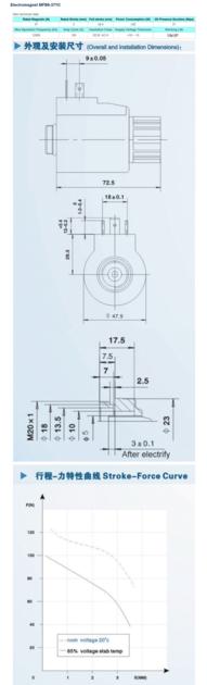 MFB9 37YC Small Electromagnet For Valve