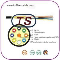 Distribution Optical Cable
