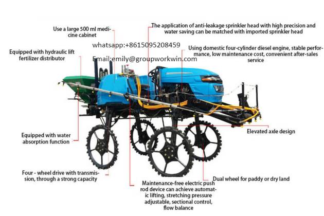 Self Propelled Spraying Machine