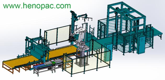 G6 Fully Auto Turntable Pallet Wrapper