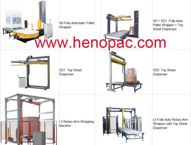 G6 Fully Auto Turntable Pallet Wrapper