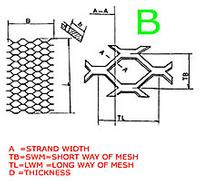 expanded metal, expanded metal lath,expanded mesh