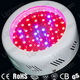 LED grow light_LM-GW-50W-01-WH-A