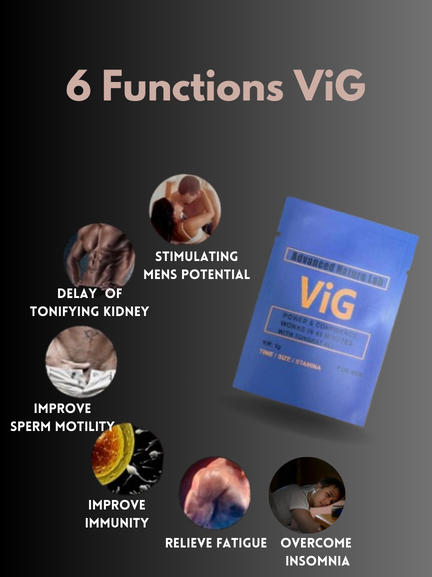 ViG - Male sexual enhancement capsule with tongkat ali formula Premium