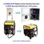 Digital Inverter Gasoline Generator ( 6.5KW, +ATS )