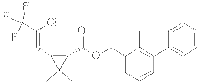 Bifenthrin