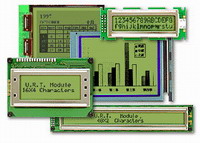 Sell LCD Panel and LCD Module