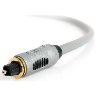 Fibre Optics