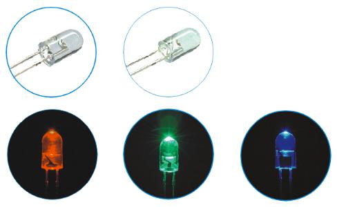 LED