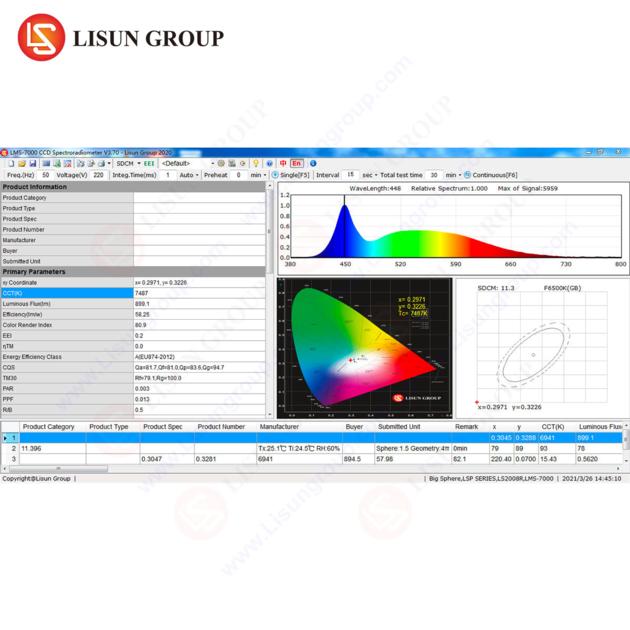 CCD Spectroradiometer Integrating Sphere Compact System