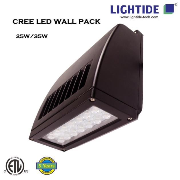 Lightide Slim Full Cut-off, CREE LED Wall Pack-WPSLA series