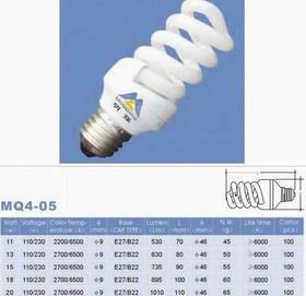 spiral energy-saving lamps/bulbs