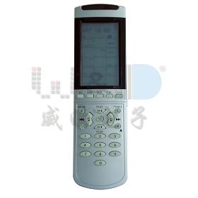 RCT2415
