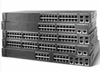 Cisco switch