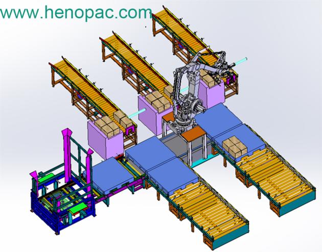 G6 Fully Auto Turntable Pallet Wrapper