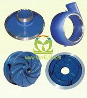 Slurry pump parts