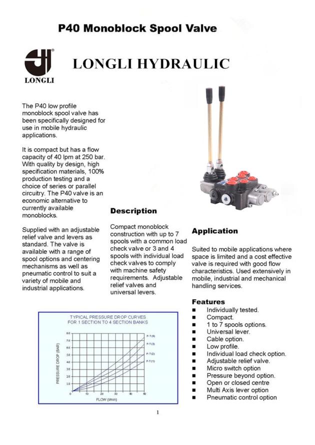 2P40 Low Profile Monoblock Spool Valve