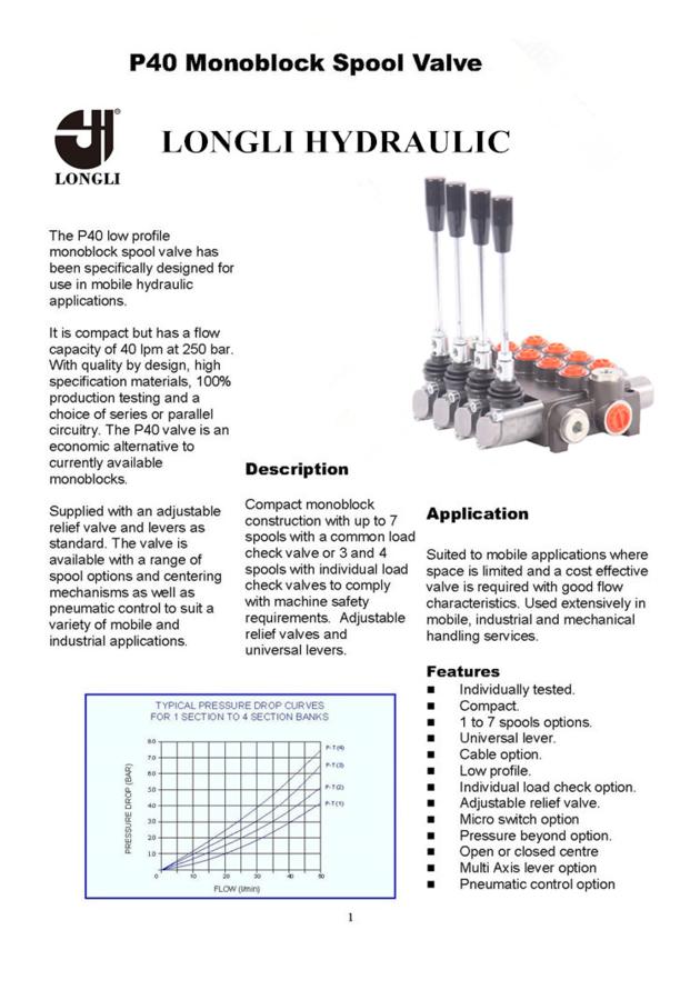 4P40 Low Profile Monoblock Spool Valve