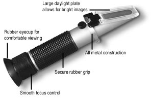 Refractometer