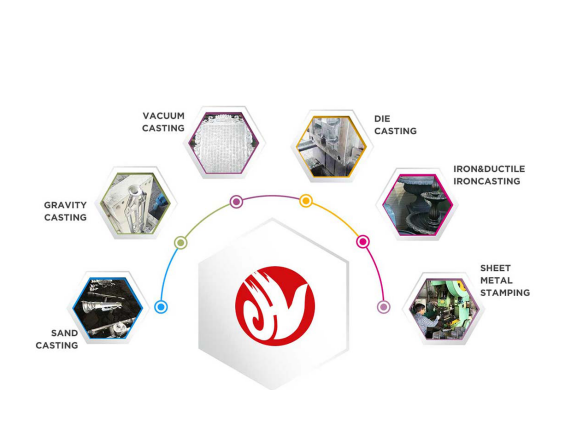 CASTING SOLUTIONS
