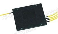 model type---fiber coupler