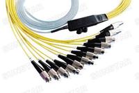rack type---fiber coupler