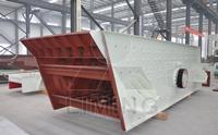 Circular vibrating screen