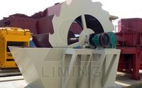 Sand washing machine