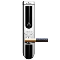  fingerprint lock ZAZ-LOCK060