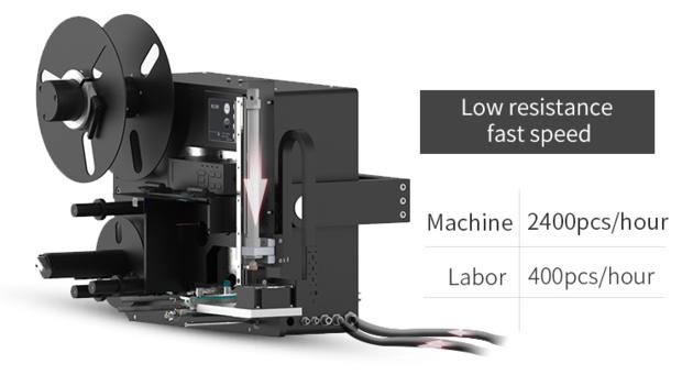 Print and Apply Labeling Systems