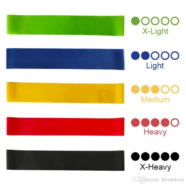 Lofty resistance band custom rubber logo resistance material bands fitness resistance bands