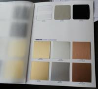 Anodised aluminum sheet