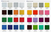 cast acrylic sheet