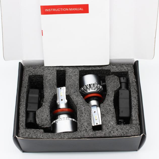 LED HEADLIGHT