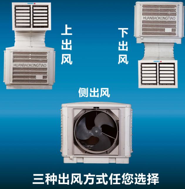 Evaporative Air Cooler For Industry Greenhouse