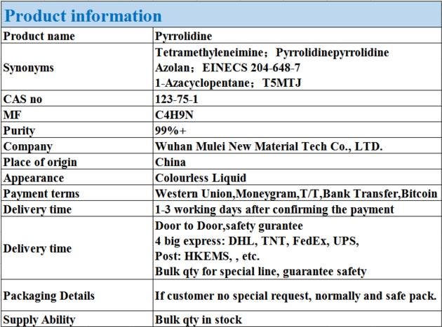 Best Quality Pyrrolidine China Original Supplier