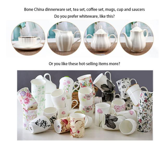 Vintage Bone China Tea Sets Uk