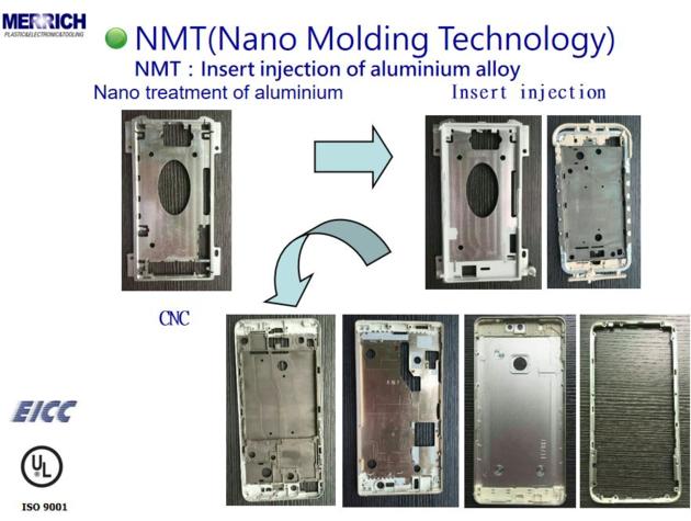 Nano Molding Technology