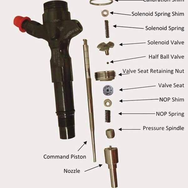 denso nozzle dlla152p947 cat 320d nozzle 326-4700 CAT Pumps Nozzle