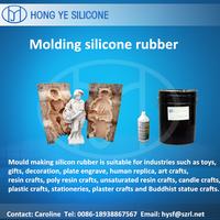 silicone rubber for mould making