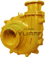 high efficiency  slurry pump