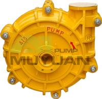 high head slurry pumps
