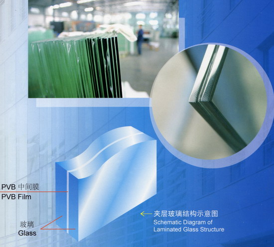 Sell SGCC CE Certification Of Colored