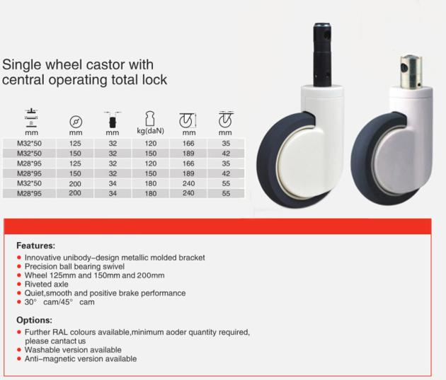 Single Wheel Central Locking Casters