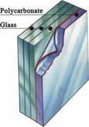 bulletproof glass