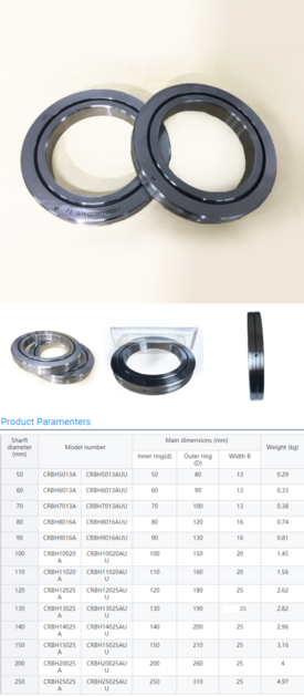 Cross Roller Bearing