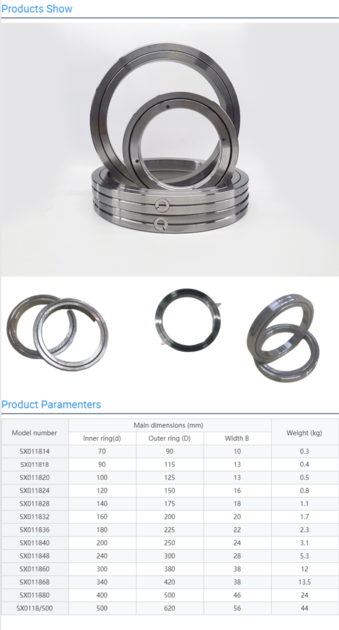 Cross Roller Bearing