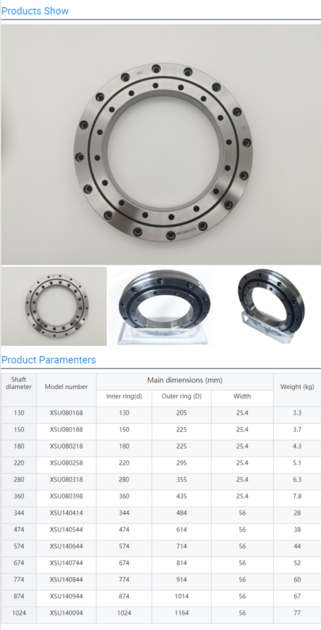 CROSS ROLLER BEARING