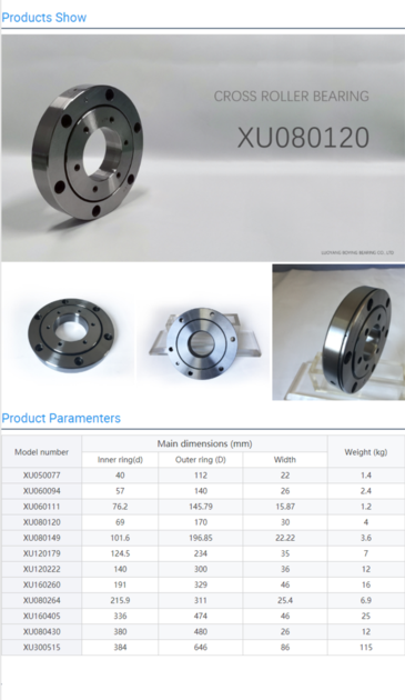 CROSS ROLLER BEARING